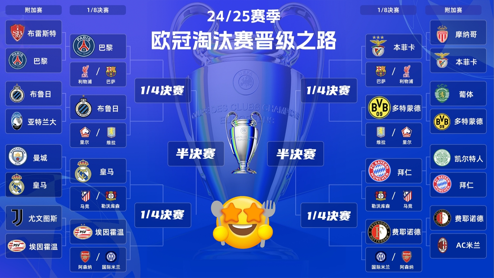 奥地利力挫波兰，进军欧预赛八强