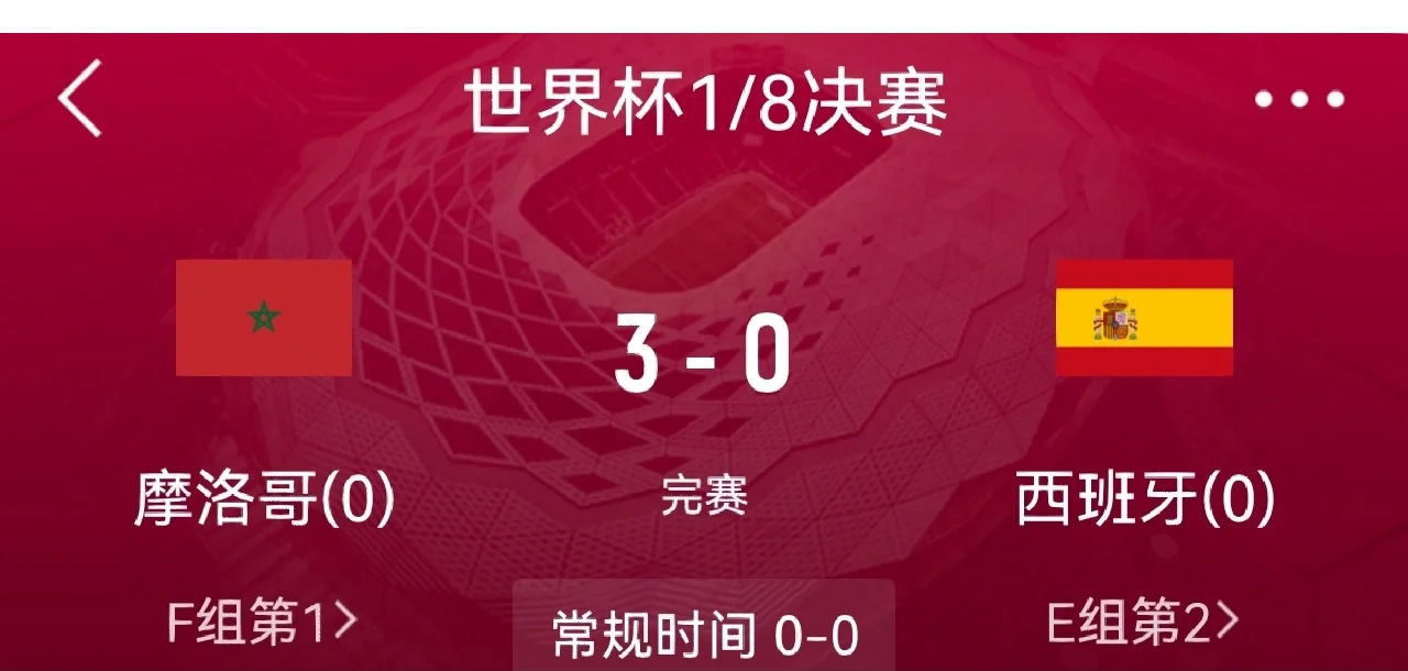 葡萄牙大胜俄罗斯，晋级淘汰赛